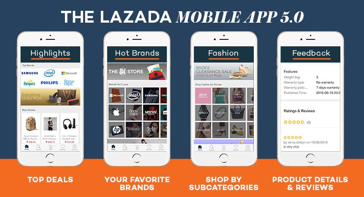 Shop coupon lazada