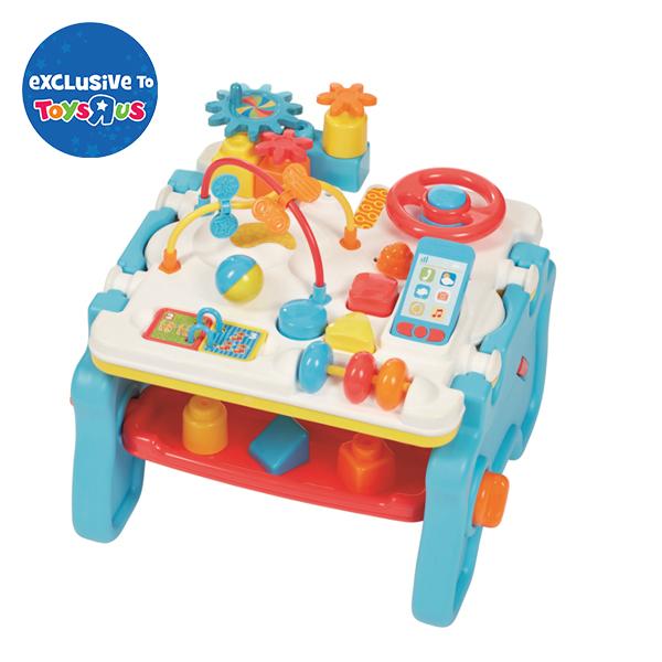 Bru 2 in store 1 activity table