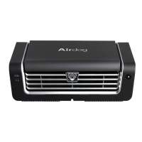 Airdog V5 Car Air Purifier with Reusable Filters