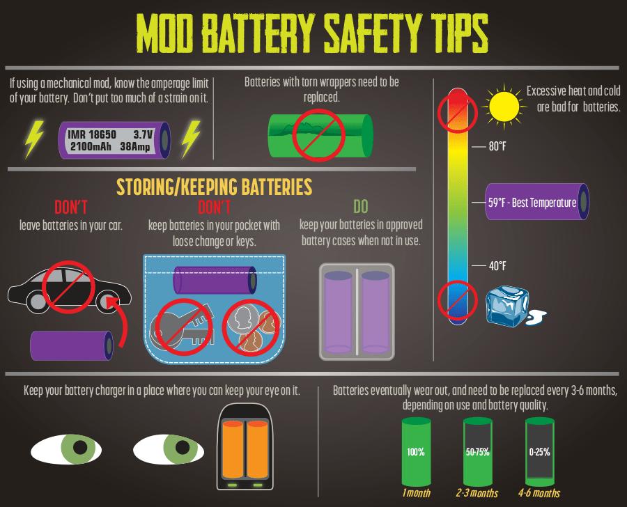 battery-safety-tips.png