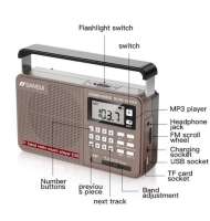Sansui E35 Classic AM/FM Radio - Sansui Original