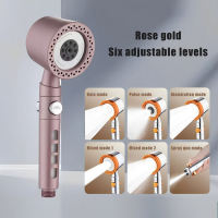 KOLIKOLI 3 in1 High Pressure Shower Head Easy Installation with 5-Speed Settings Multifunctional Shower Head with Filter