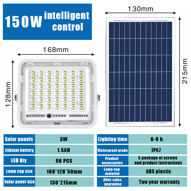 OXHEAD solar lamp home outdoor garden lamp street lamp LED highlight lens high-power solar project lamp