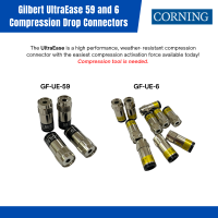 Corning Gilbert UltraEase F59/F6 Compression Connector (Pack of 10pcs)