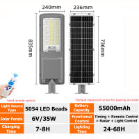 Slamp solar light outdoor waterproof 100000W Solar Street Lights LED 200000LM High-Brightness solar garden light Aluminum Heavy-Duty Energy-Efficient Outdoor Lighting With remote control for Roads Commercial Areas Gardens