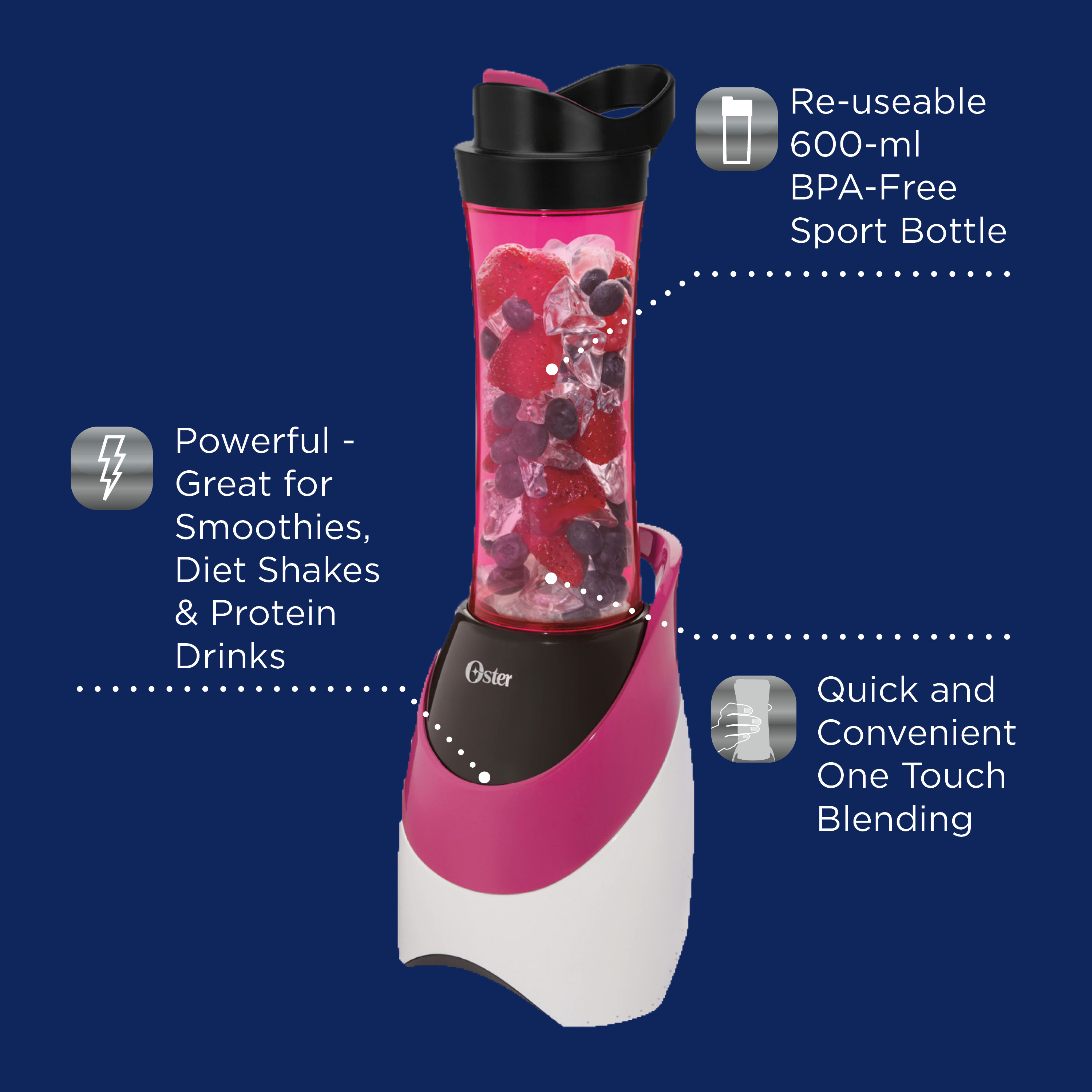 Oster MyBlend Personal Blender with Pink 20oz Travel Sport Bottle 250