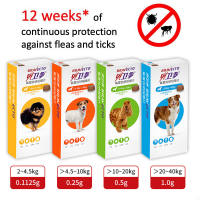 Braxvecto 10-20kg for Dog Flea & Tick Prevention Chewable Tablet