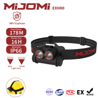 Mijomi EXH80 Double LED Headlamp 300Lumens Rechargeable Waterproof Anti-Explosion Headlight IP66 178M Beam Distance 16H Run Time Adjustable Spot & Flood Lighting