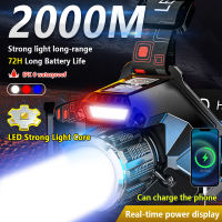 Zoomable Headlight Flashlight Led Usb Rechargeable Waterproof Super Bright Headlamp Outdoor Camping