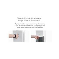 💥High Quality💥 Replacement Compatible with Xiaomi 4/4lite/4pro/4 compact  Filter Air Purifier Accessories High Quality HEPA&Active Carbon High-Efficiency Antibacteria Virus