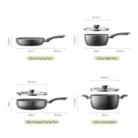 Redchef Sea Series Nonstick Ceramic Rock Cookware Set 7Pcs No PFAS& PTFE& PFOA Suitable for All Stoves