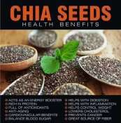 Organic Black Chia Seeds from the Philippines