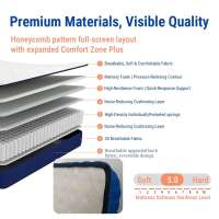 SUPER11 8.1 Inch Memory Foam Mattress Independent Spring Mattress /Single/Double/Queen/King