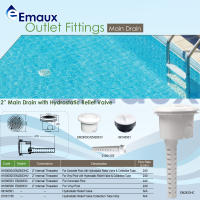 EMAUX Outlet Fittings Main Drain