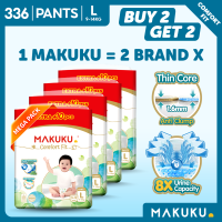 【B2T2】 MAKUKU Comfort Fit Tape and Pants Diaper Ultra Thin Soft Breathable Super Absorbent Baby Diapers