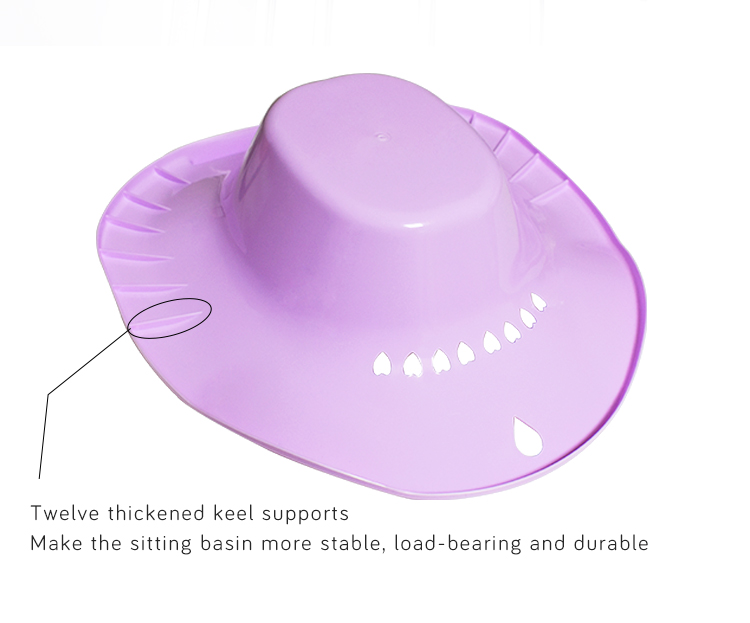 Sitz Bath，Foldable Squat Free Sitz Bath Special Care Basin for Pregnant