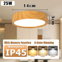 CANMEIJIA LED Downlight Tricolor Ceiling Light Surface Mounted 3W 5W 10W 15W 25W Down Lights Round Modern Design 85V-265V Aluminum Indoor Lighting Fixtures For Home Corridors Bedroom Living Room