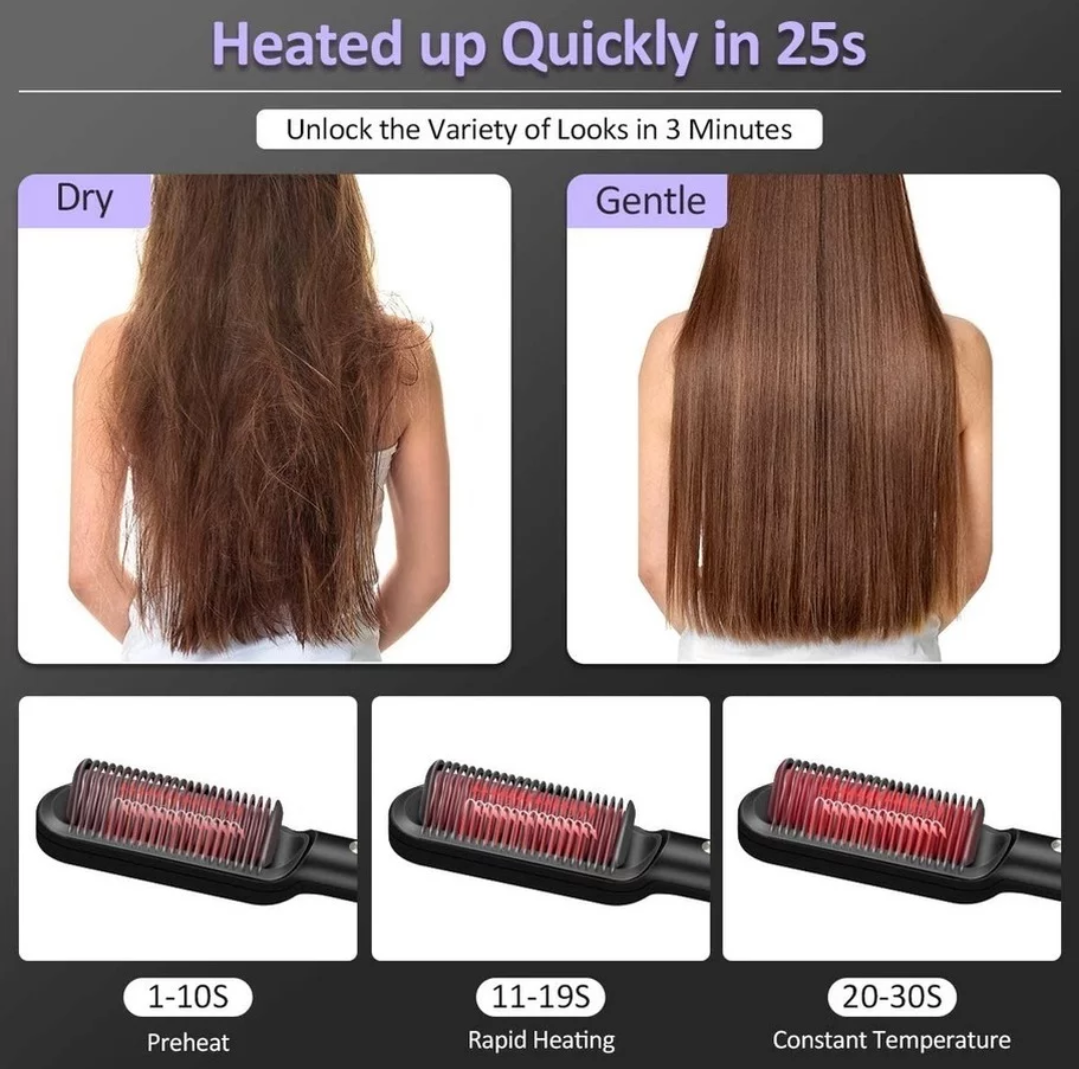 [BEST 2020 HIGH QUALITY] Professional Electric Hair Straightener ASL ...