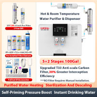 TROUWIDS Reverse Osmosis System Water Filter 6-Stage Water Purifier Filtration Water Direct Drinking 99.99% Sterilization