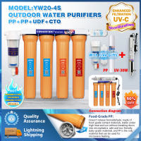 TROUWIDS 4 Stage 20 Inch Deep Well Water Filter Housing Complete Set Water Purifier For Whole House