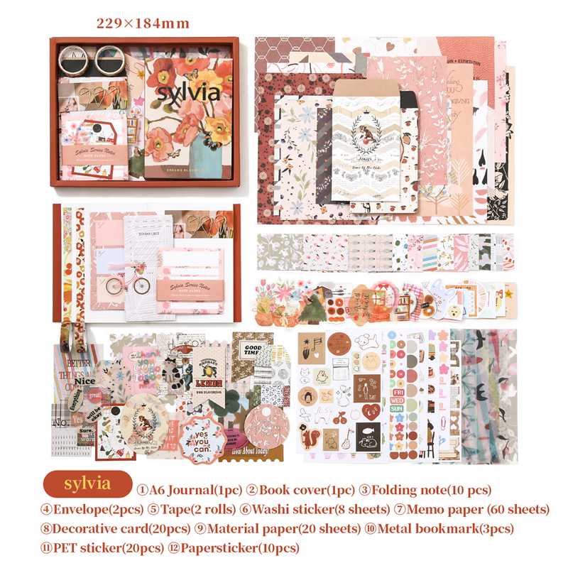 125 Pcs/set Vintage Character Landscaping Journal Gift Box Set Creative DIY Journal Collage Decor Stationery