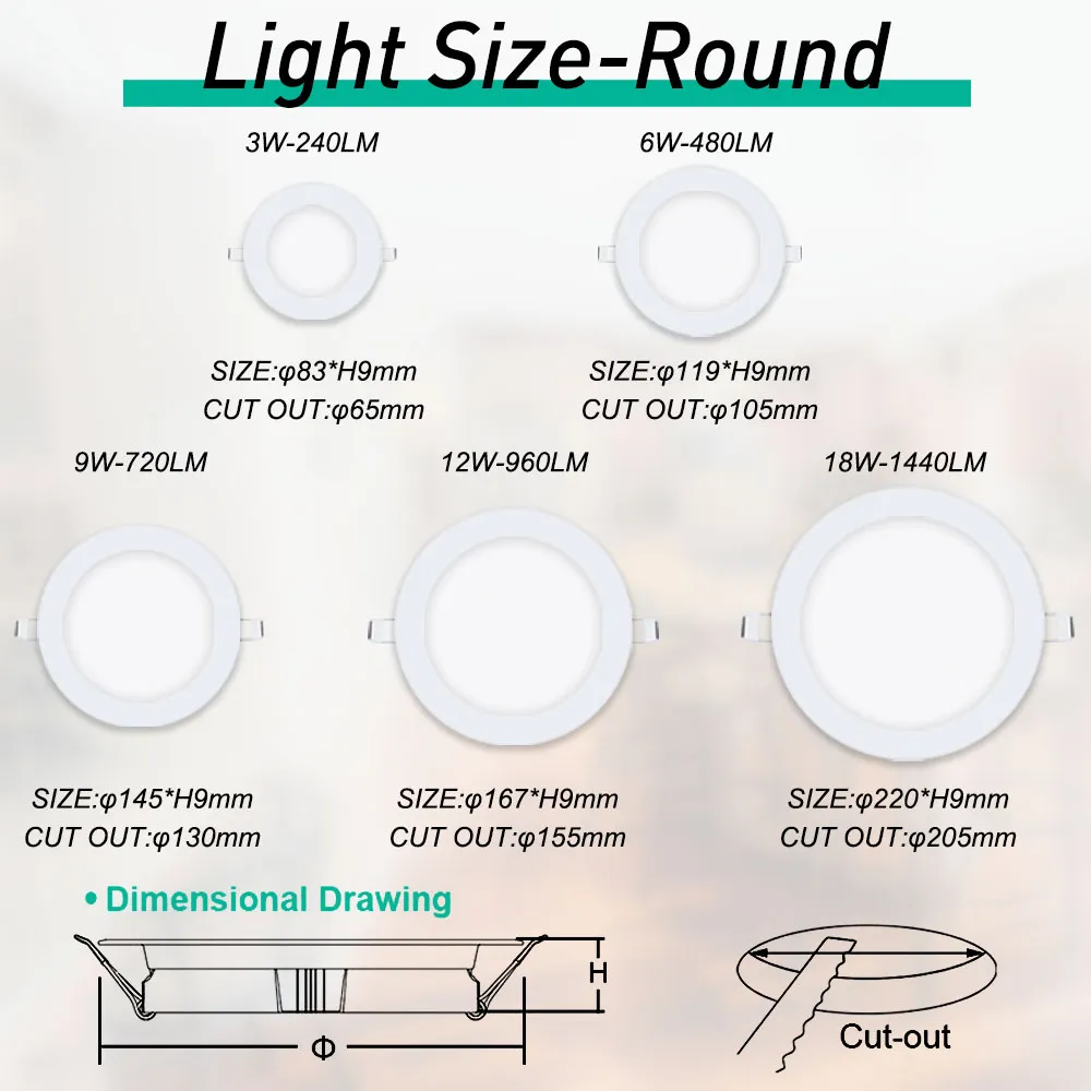 JACKSUN Recessed Ceiling Light Pinlight Led Downlight Drop Light Ultra-Thin Panel Modern Design 3CCT Spotlight Pin Lights Tricolor/Warm/White 3W-18W Led Ligths For Ceiling Home House Bedroom Livingroom With drive