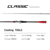 CLASSIC Spinning Casting Fishing Rod 1.98m 2.1m  LS Guide High Carbon Lure Rod Long Casting Lure Rod