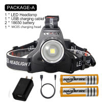 Haixnfire HP36 xhp50 LED headlamp fishing headlight 5000 lumen Zoomable lamp Waterproof Head Torch flashlight Head lamp
