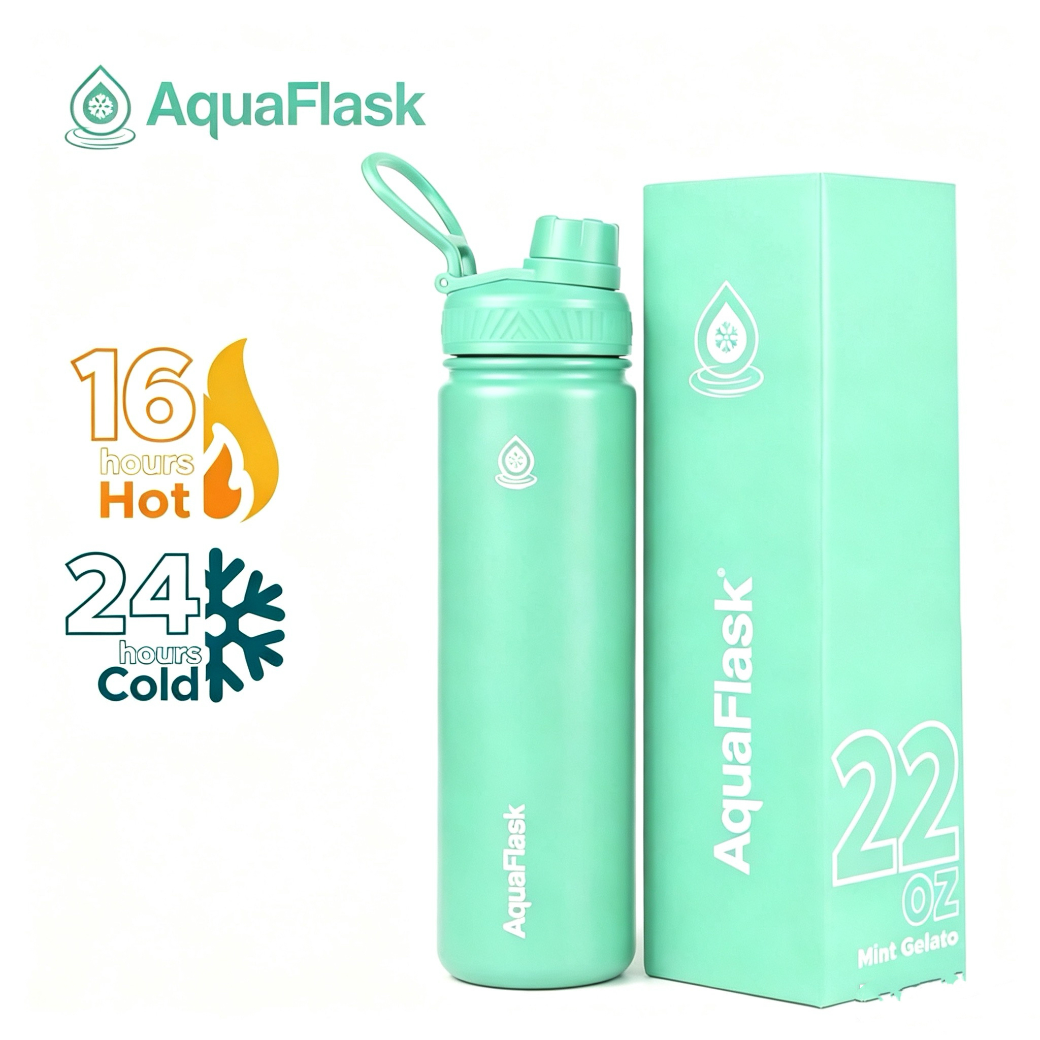 AquaFlask (22oz) Wide mouth w/ flip cap Vacuum Insulated Stainless Steel Drinking Water Bottle