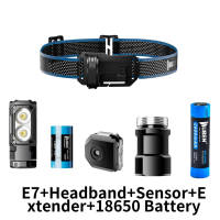 Wuben E7 1800Lumens Ultra-Compact and Lightweight Headlamp&Flashlight Recheargeable Troch Light