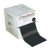 Theraband Resistance Bands Per YARD