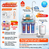 TROUWIDS Reverse Osmosis System Water Filter 6-Stage Water Purifier Filtration Water Direct Drinking 99.99% Sterilization