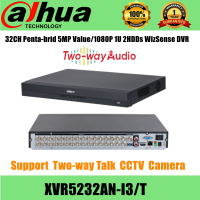 Dahua CCTV DVR XVR1B04H-I/T 4/8/16 Channels Support Two-way Talk Face Detection Motion Detection Smart H.265+/H.265 Digital Video Recorder For CCTV Camera
