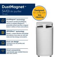 Blueair Dust Magnet 5410i Air Purifier for 33sqm Area Coverage