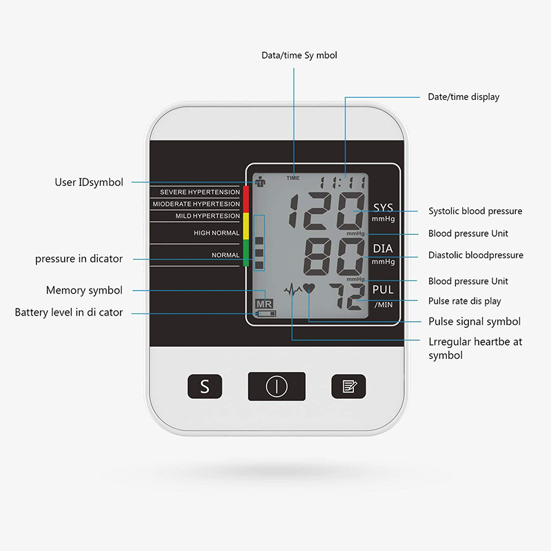Digital Blood Pressure Monitor USB Powered Automatic Upper Arm Blood