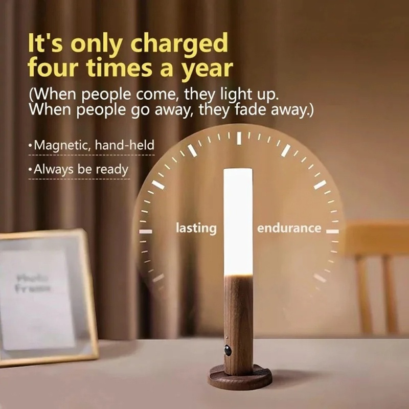 MotionSensorLight Rechargeable Light LEDLight Smart Light Night Light Bedroom Light Bathroom Light Hallway Light Cabinet Light Portable Light Magnetic Light No Drilling Human Body Sensor Auto On Off Energy Saving Wooden Design Rotatable Long Standby Sleep