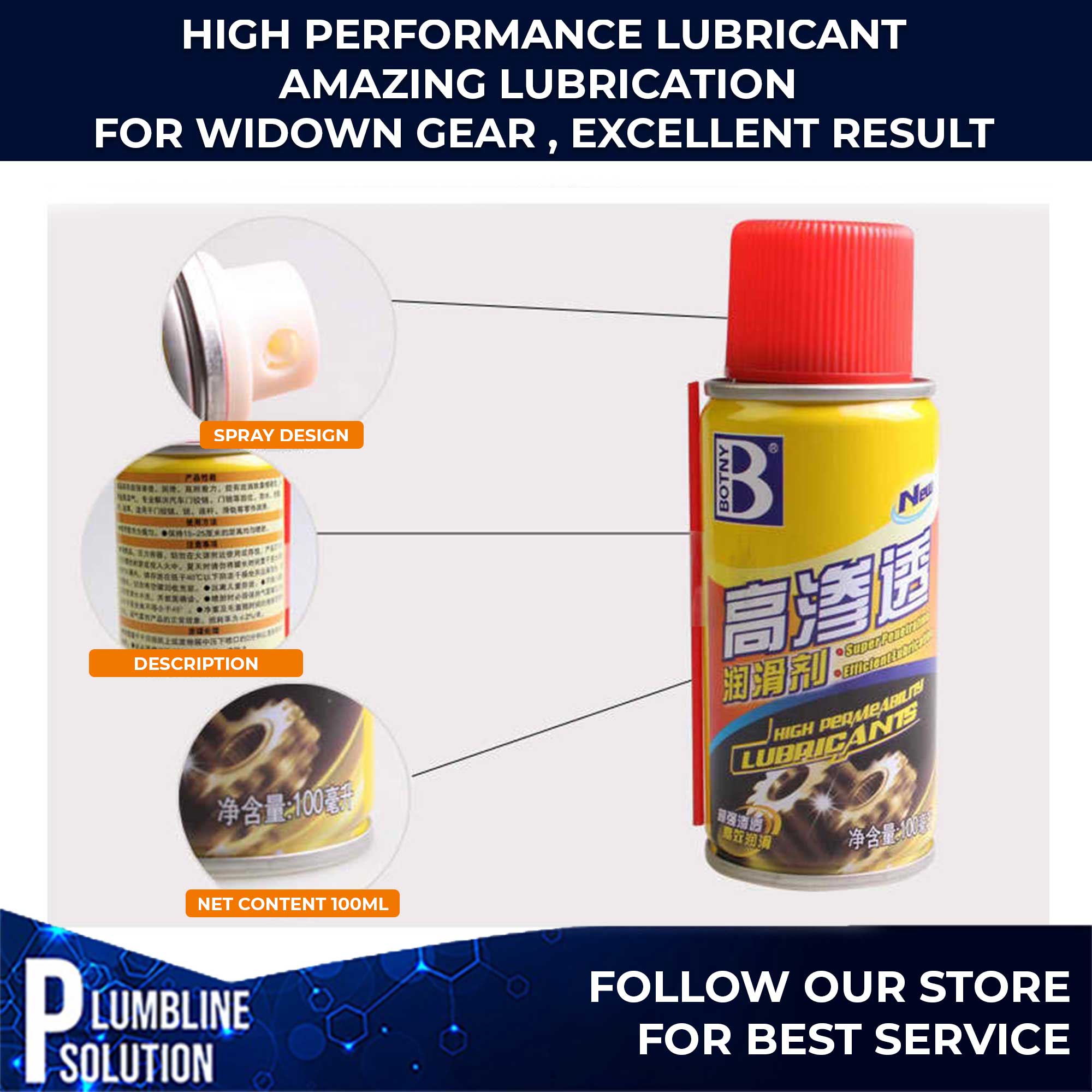 Electric Window Lubricant Car Door Glass Lifting Rubber Sealing Strip