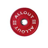 Change Plates KG (Pair) 0.5kg–2.5kg | Rubber-Coated KG Olympic Change Plates for Strength Training