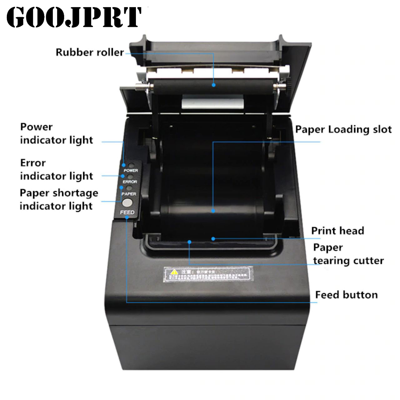 GOOJPRT GPZ80C (BLUETOOTH VERSION+USB) 80mm Thermal Cash Receipt POS