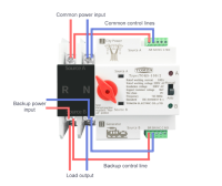 TOMZN Din Rail 2P 3P ATS Dual Power Automatic Transfer Switch Electrical Selector Switches Uninterrupted Power 63A 100A 125A 220V