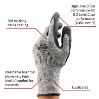 Ansell Edge 48-706 Cut Resistant Gloves