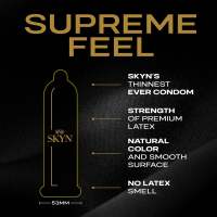 S-K-Y-N Collection - Non-Latex Ultra Thin Personal Protection - PER PIECE