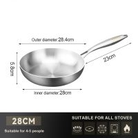 GEEK-3500W Electric Stove Inverter Induction Cooker Heavy Duty Original Electric Cooker Household Energy-Saving