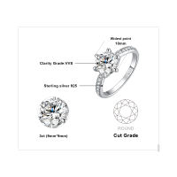 JewelryPalace Moissanite GRA D Color 1ct 1.5ct 2ct 3ct Round S925 Sterling Silver Wedding Engagement Ring for Women 100% Passed The Diamond Selector