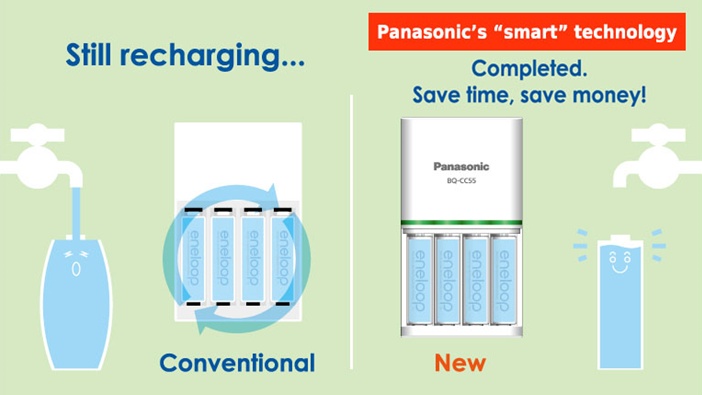 Panasonic eneloop pro Smart and Quick Charger K-KJ55HC40T2 with 4 Cell  Battery, Mobile Accessories, Mobile