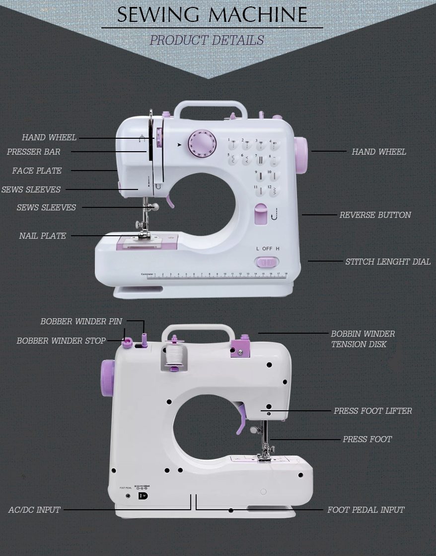 FHSM Pro505 Mini Portable Handheld 12 Function Sewing Machine (White